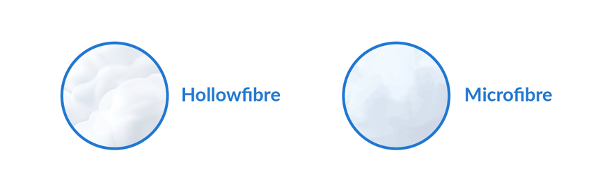 Hollowfibre vs microfibre